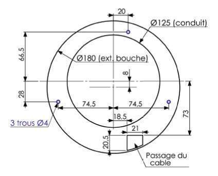 dimension bouche extraction ALIZE ELEC anjos