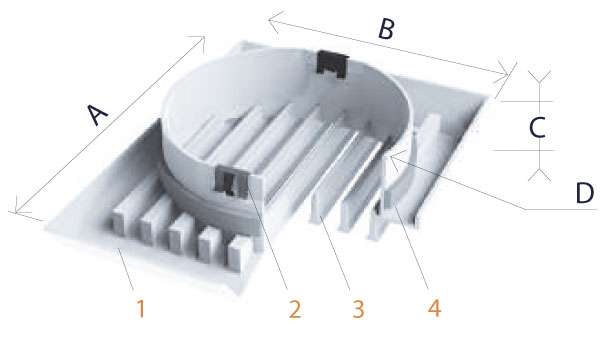 dimensions bouche TTM anjos