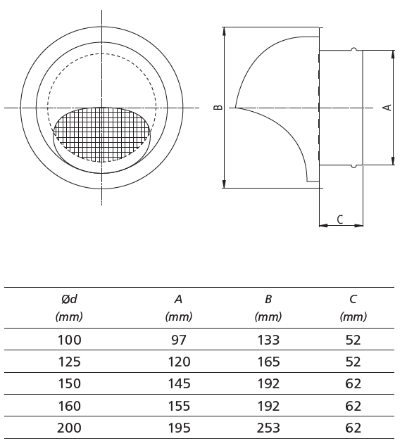 grille inox dimensions vmc