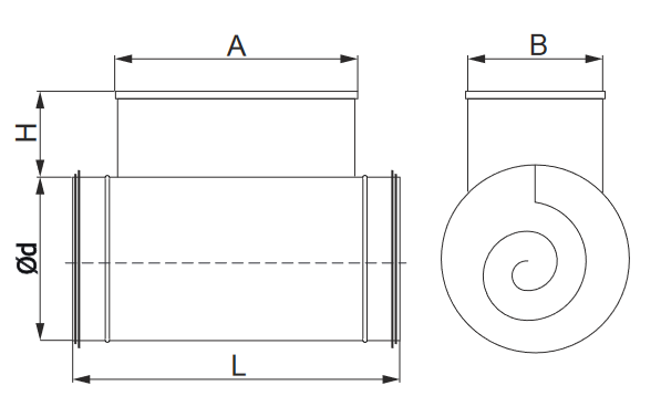 dimensions batterie à eau