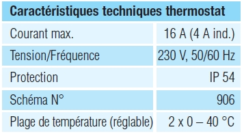 thermostat helios puits canadien caract