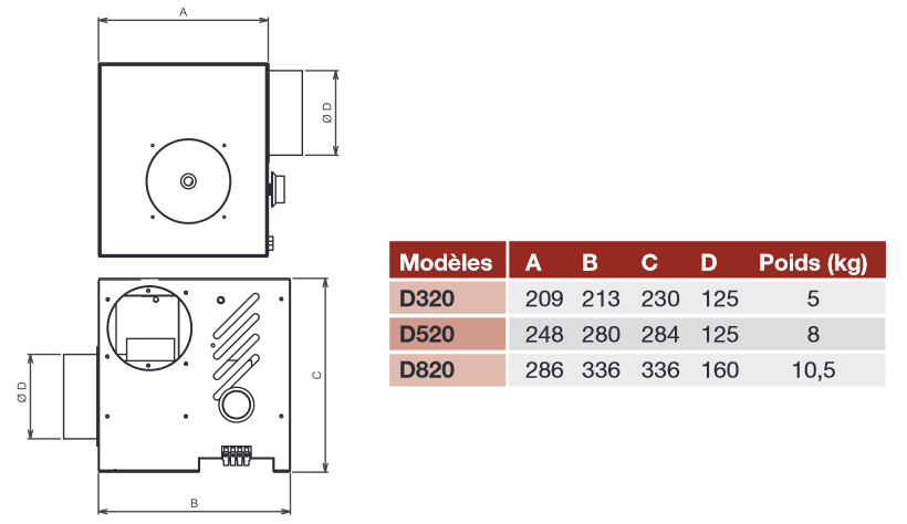 difuzair nather dimensions