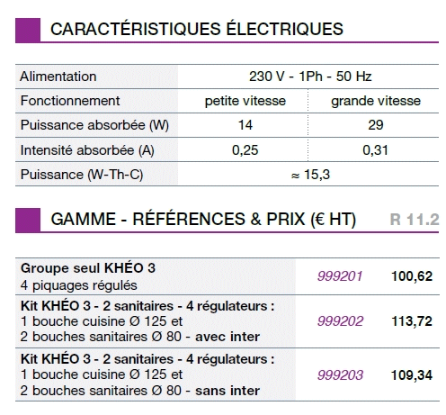 kheo 3 nather caracteristiques