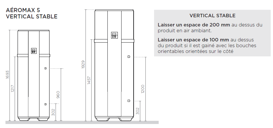 aeromax 5 vs thermor dimensions