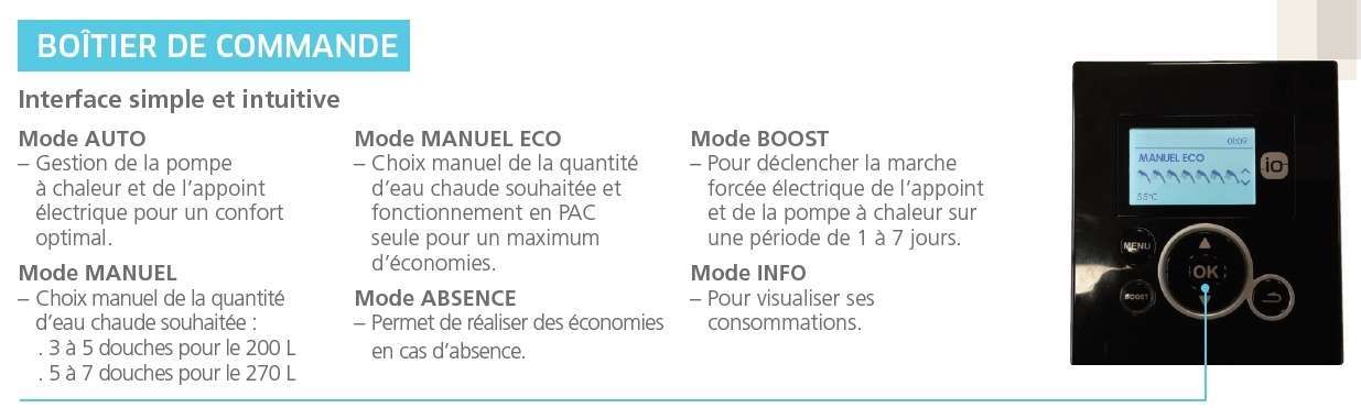 Chauffe-eau thermodynamique  ATLANTIC CHAUFFAGE Calypso Connecté VM 