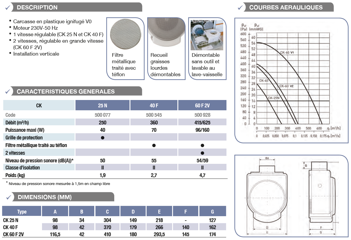 ck unelvent extracteur caracteristiques