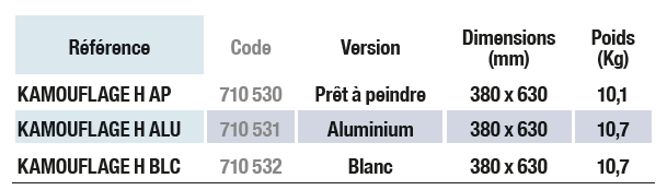 kamouflage h unelvent caract