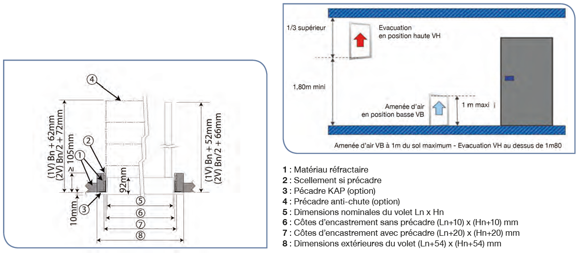 kamouflage h unelvent dimensions