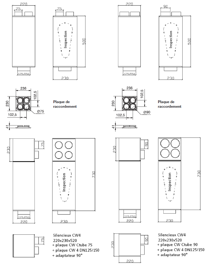 caisson comfowell zehnder info