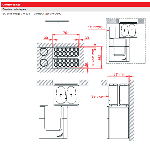 comfowell 620 dimensions=