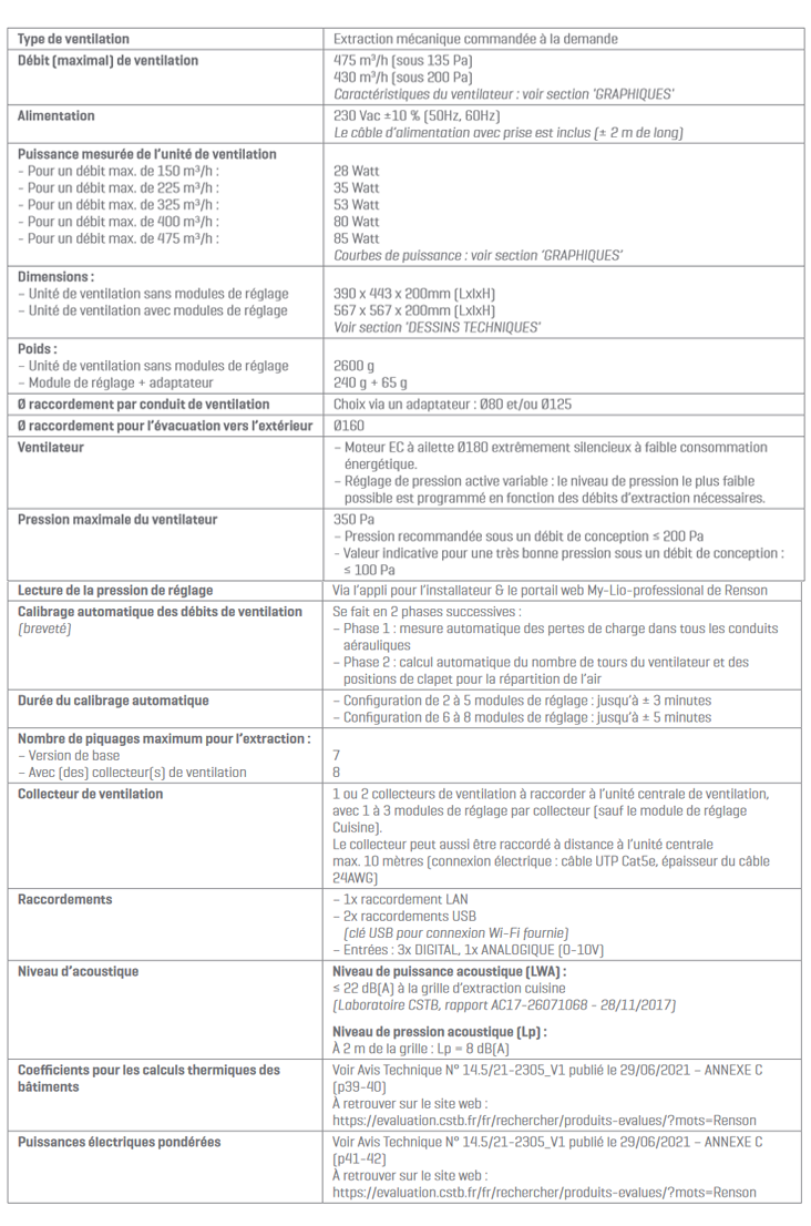 caracteristiques healthbox 3 hygro